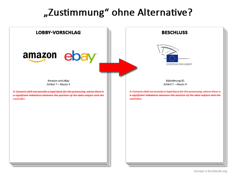 Amazon und Ebays Gesetzesvorschlag wird ungeändert übernommen